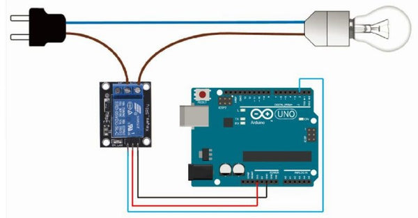 1 Channel Relay Module