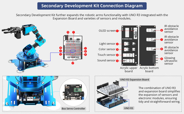 xArm UNO Robotic Arm
