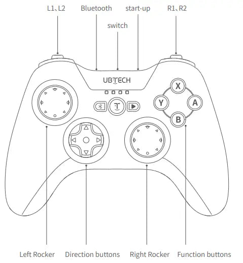 Switch Ubtech UBTECH UGOT Controller – Taalimiyah