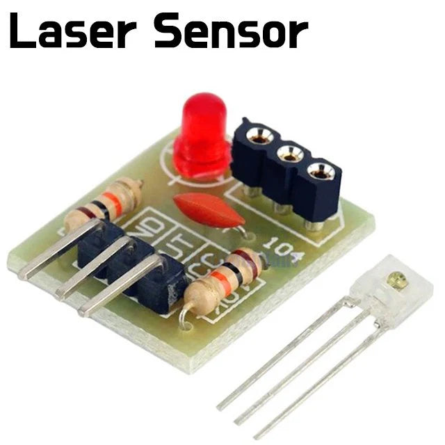 Non-modulator Laser Receiver Sensor – Taalimiyah