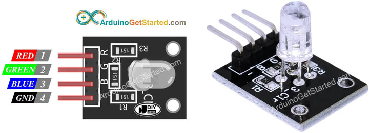 RGB LED Module – Taalimiyah
